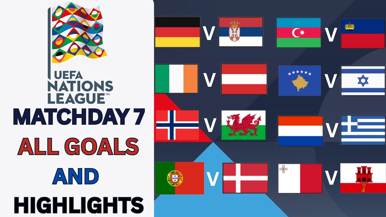 UEFA Nations League 2026 — огляд матчів